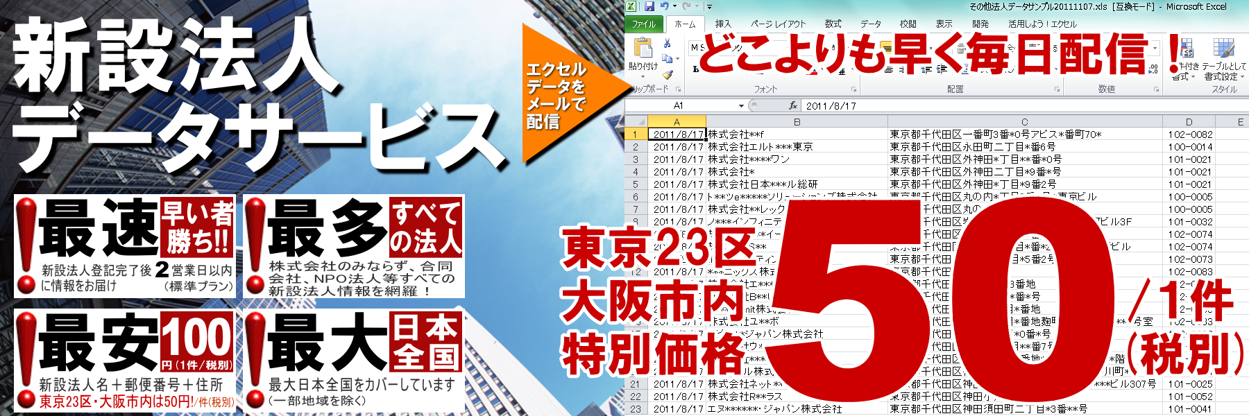 新設法人データを最速・最安・最高・最大でご提供