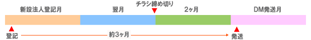 clXPW[