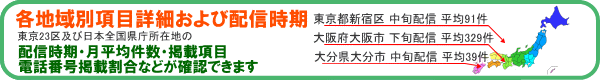 各地域別項目詳細および配信時期